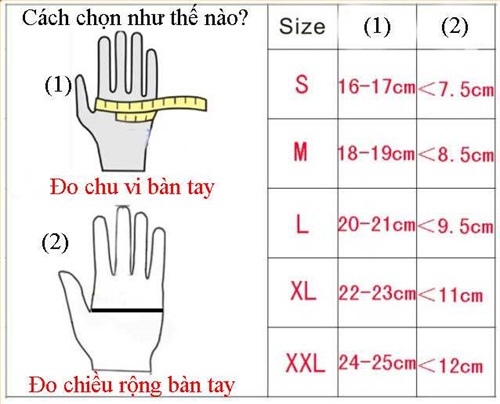 5 Cách lựa chọn găng tay thực phẩm cao su đúng cách